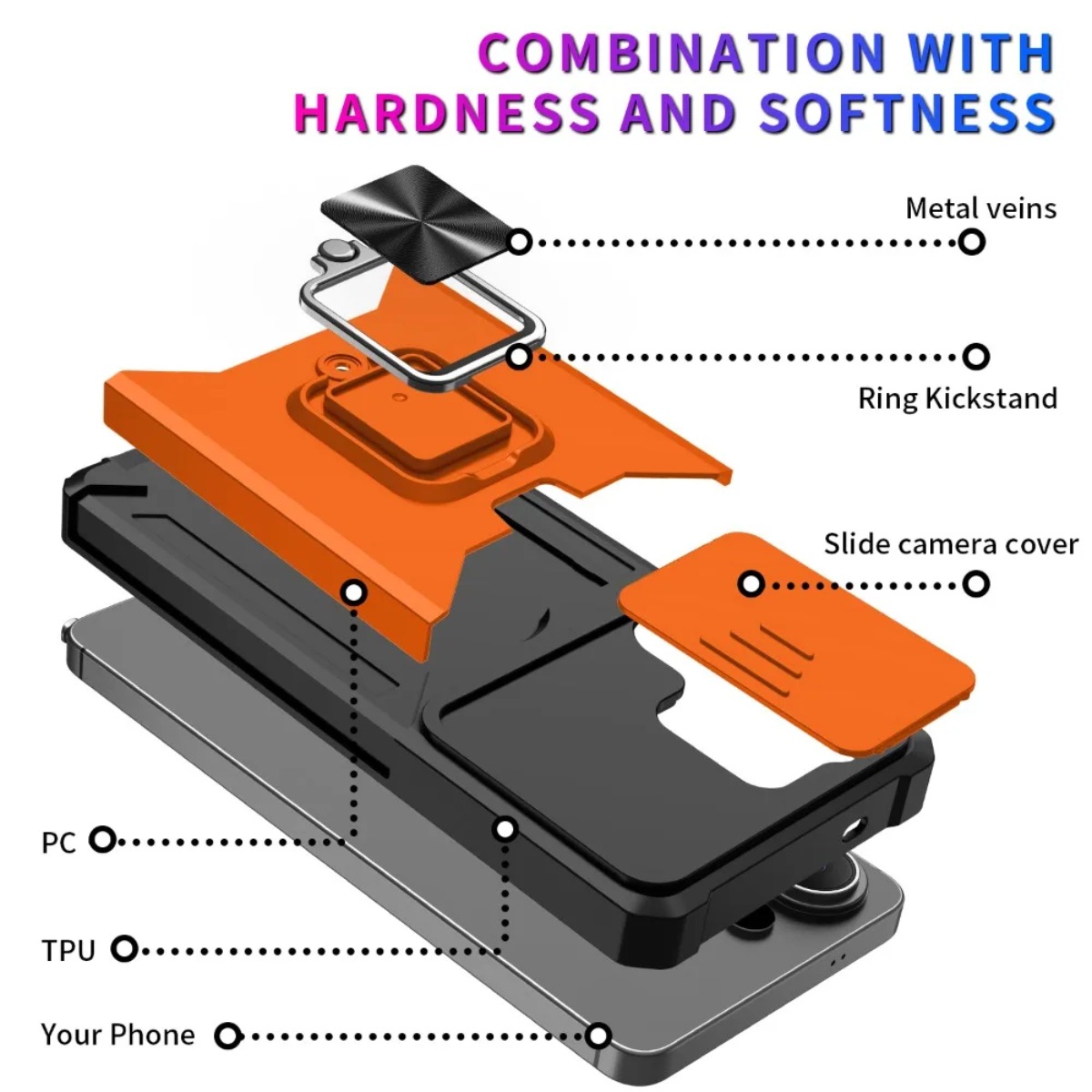 カードスロットリングホルダー付きスライドカメラカバー搭載スマ - Place Card Holder のレビューと価格